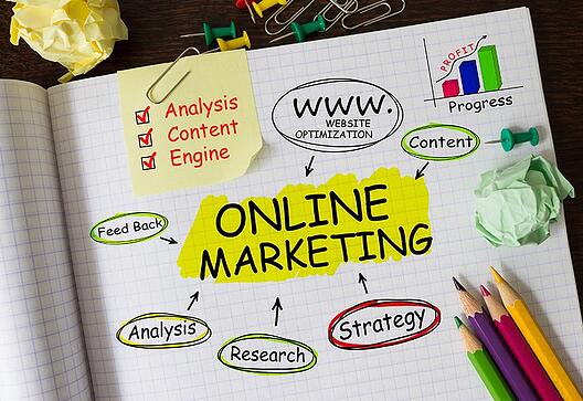 Website Traffic Generation