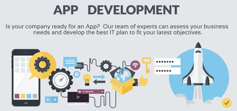 Raleigh App Development