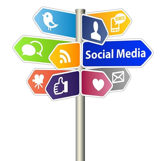 B2B Social Media Strategy