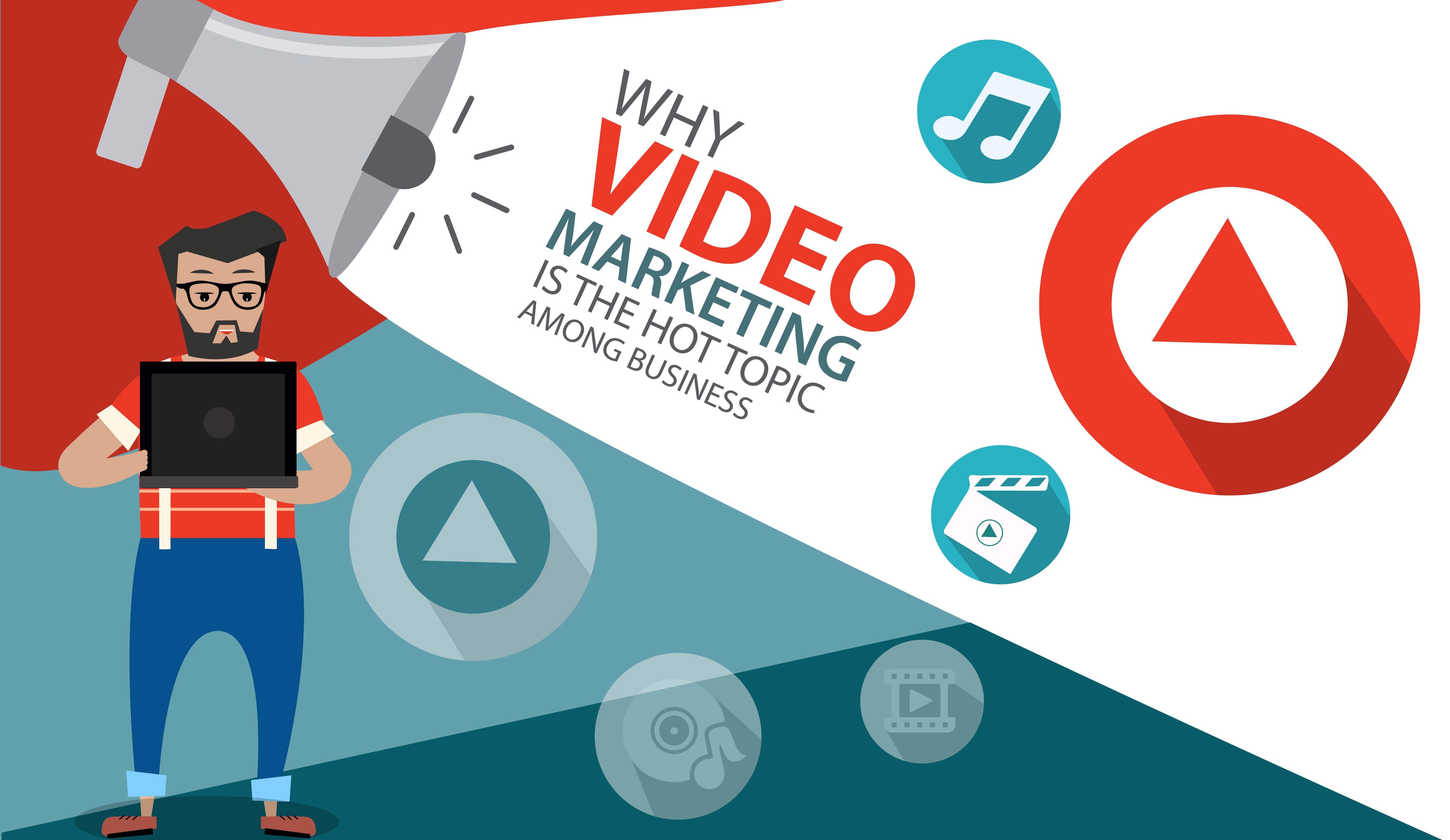 video marketing services